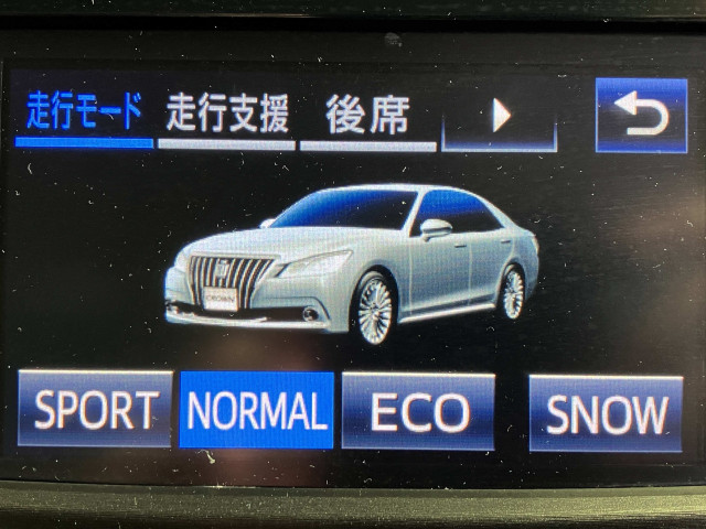 トヨタ クラウンマジェスタ 3.5 Fバージョン Jフロンティアの中古車