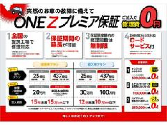 日産 セレナ ハイウェイスター Vセレクションの中古車