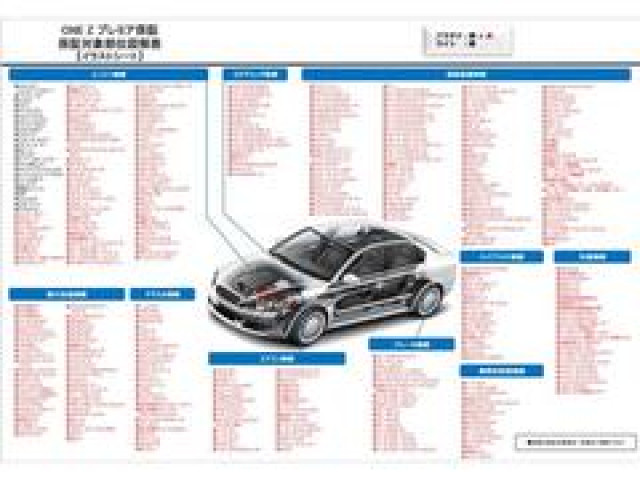 日産 セレナ ハイウェイスター Vセレクションの中古車