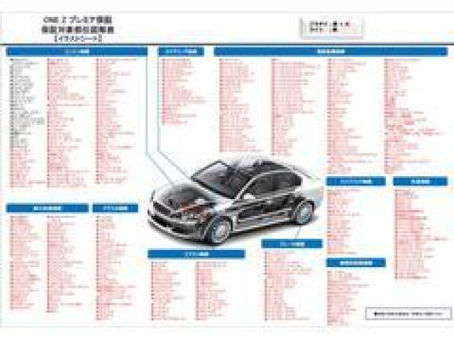 日産 エルグランド 250ハイウェイスターの中古車