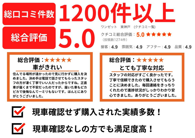 スズキ スイフトスポーツ スポーツ 1.4の中古車