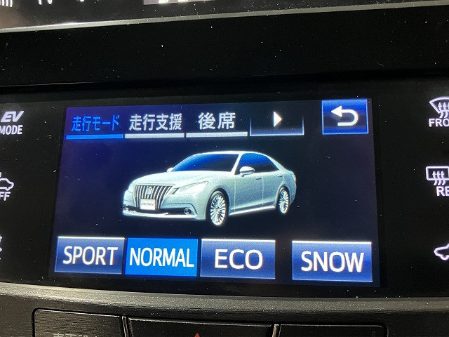 トヨタ クラウンマジェスタ 3.5 Fバージョンの中古車